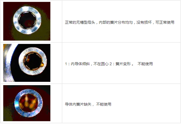 连接器转接头损坏标准是什么?如何检查转接头是否有缺陷