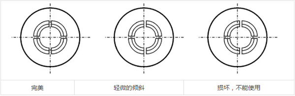 连接器转接头损坏标准是什么?如何检查转接头是否有缺陷