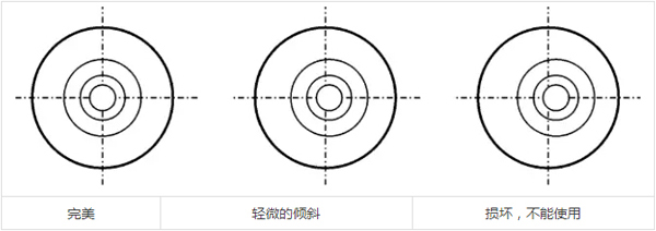 连接器转接头损坏标准是什么?如何检查转接头是否有缺陷