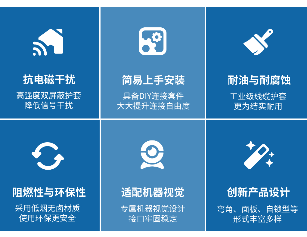 产品特色