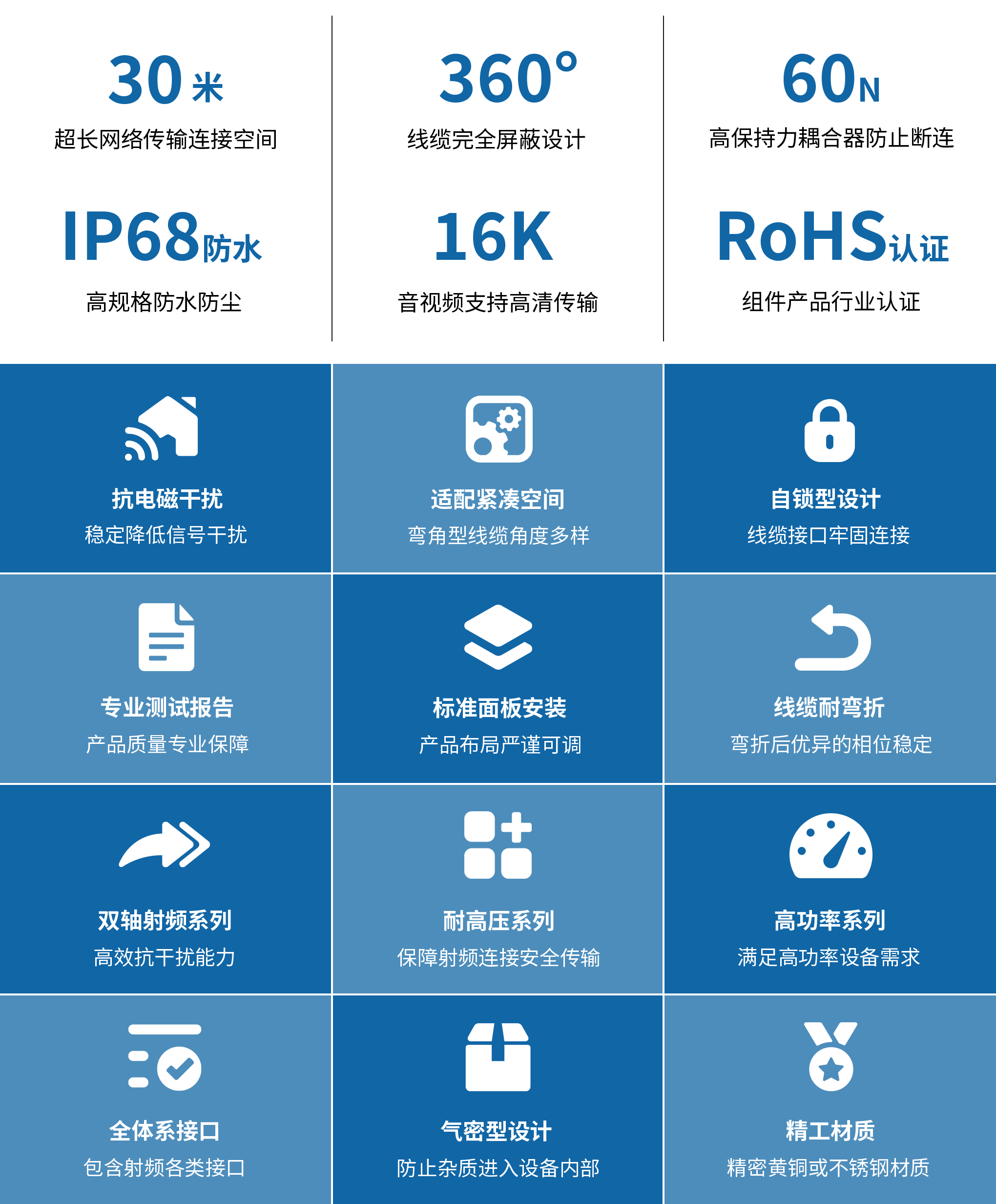产品特色