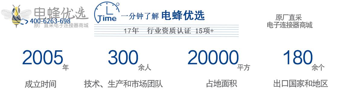 连接器