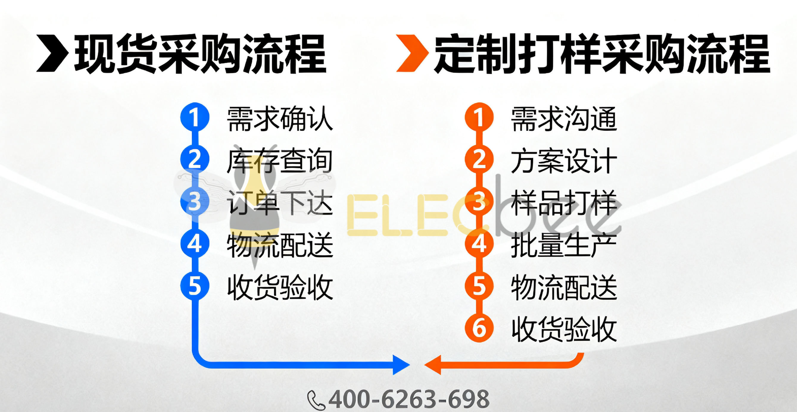 3257D6EB625383B92AA626A5E70CF1CE.png