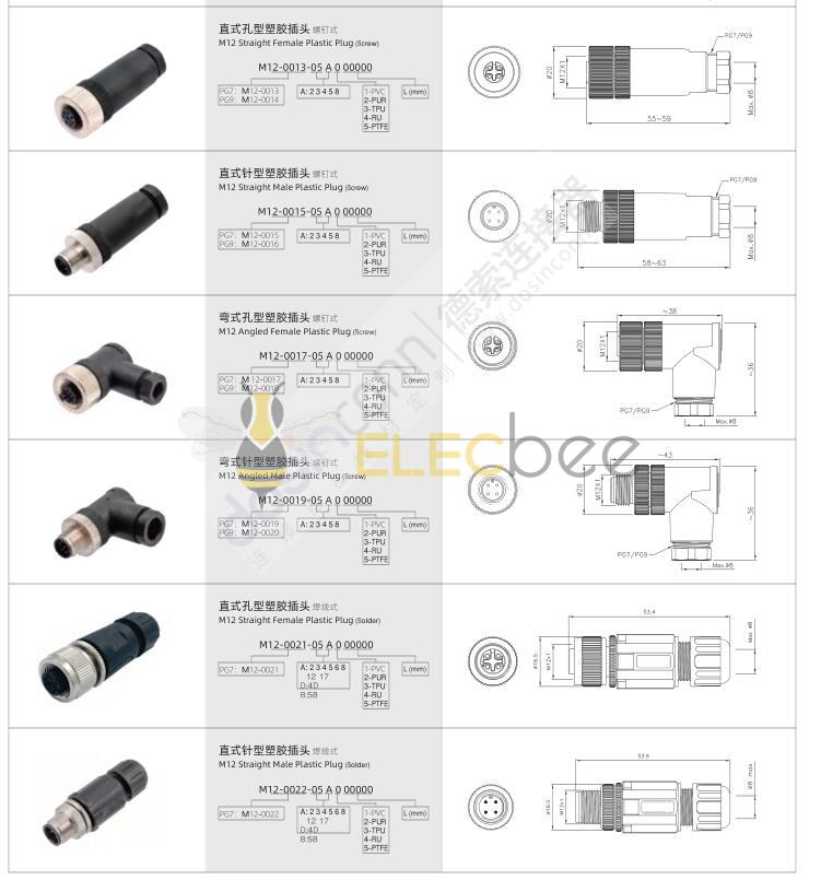 M12注塑系列.jpg