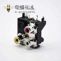 光纤连接器的应用分析