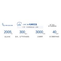 重载连接器如何在高温和潮湿环境下使用？